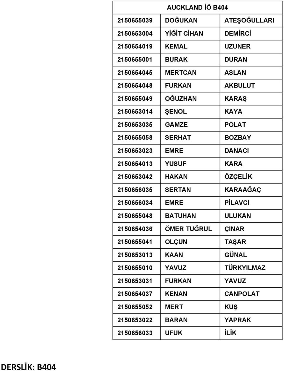 2150653042 HAKAN ÖZÇELİK 2150656035 SERTAN KARAAĞAÇ 2150656034 EMRE PİLAVCI 2150655048 BATUHAN ULUKAN 2150654036 ÖMER TUĞRUL ÇINAR 2150655041 OLÇUN TAŞAR