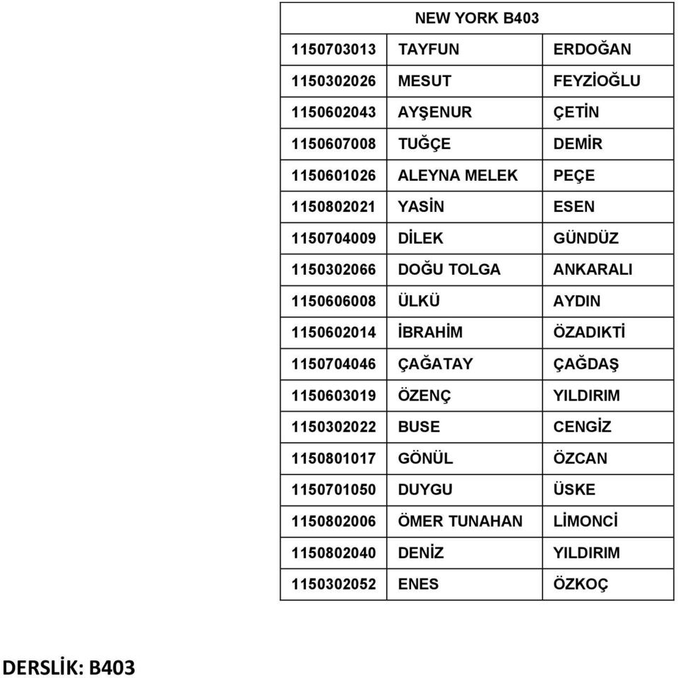 ÜLKÜ AYDIN 1150602014 İBRAHİM ÖZADIKTİ 1150704046 ÇAĞATAY ÇAĞDAŞ 1150603019 ÖZENÇ YILDIRIM 1150302022 BUSE CENGİZ