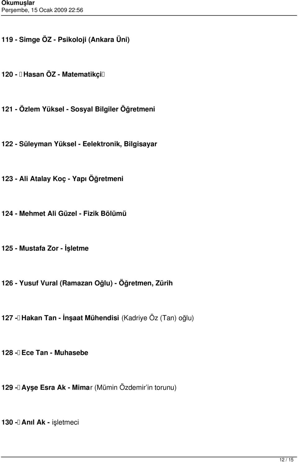 - Mustafa Zor - İşletme 126 - Yusuf Vural (Ramazan Oğlu) - Öğretmen, Zürih 127 - Hakan Tan - İnşaat Mühendisi (Kadriye Öz