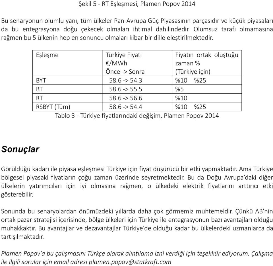 Eşleşme Türkiye Fiyatı /MWh Önce -> Sonra Fiyatın ortak oluştuğu zaman % (Türkiye için) BYT 58.6 -> 54.