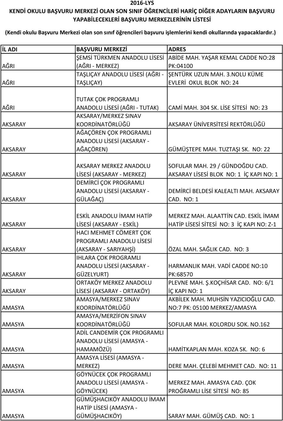 LİSE SİTESİ NO: 23 AKSARAY/MERKEZ SINAV AKSARAY ÜNİVERSİTESİ REKTÖRLÜĞÜ AĞAÇÖREN ÇOK PROGRAMLI ANADOLU LİSESİ (AKSARAY - AĞAÇÖREN) GÜMÜŞTEPE MAH. TUZTAŞI SK.