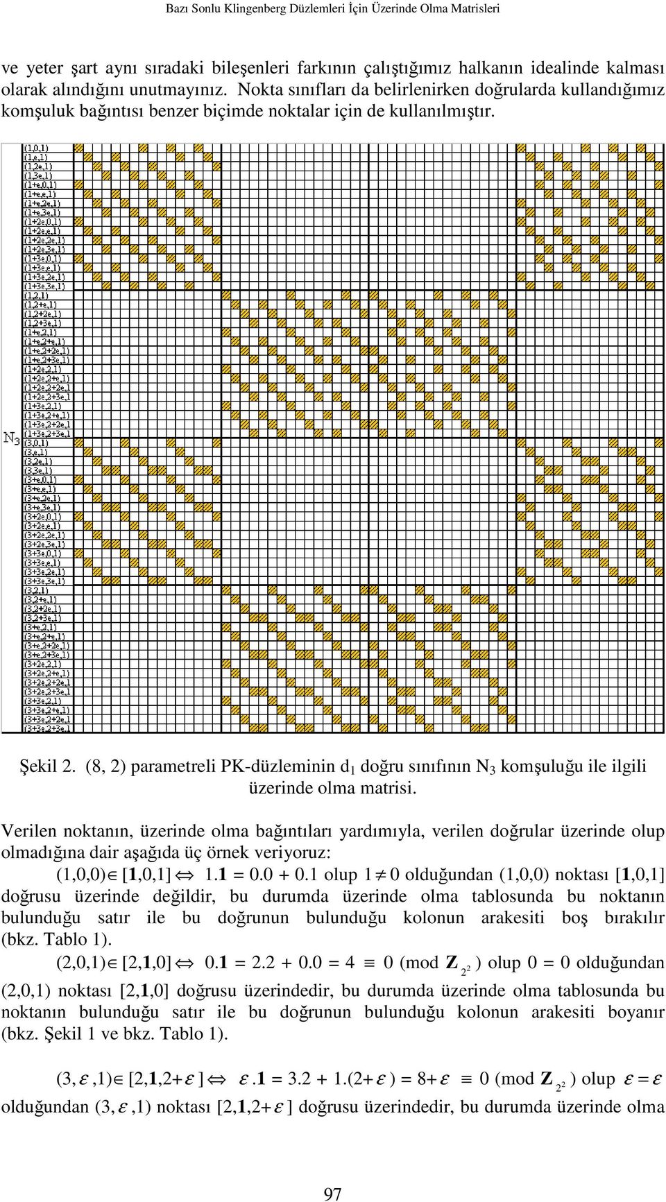 (8, 2) parametreli PK-düzleminin d 1 doğru sınıfının N 3 komşuluğu ile ilgili üzerinde olma matrisi.