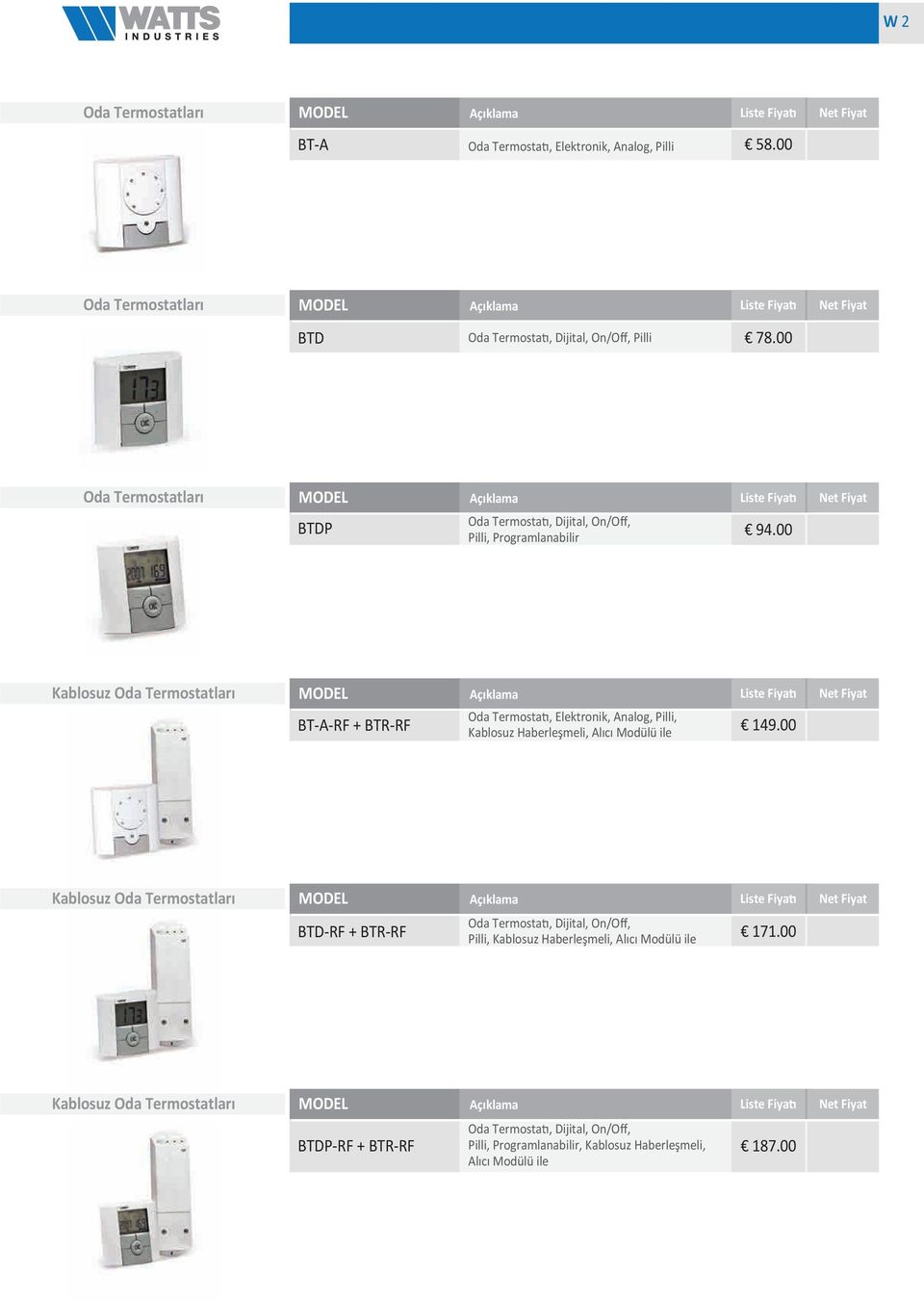 00 Oda Termostatları MODEL Açıklama Liste Fiyatı Net Fiyat Oda Termostatı, Dijital, On/Off, BTDP Pilli, Programlanabilir 94.