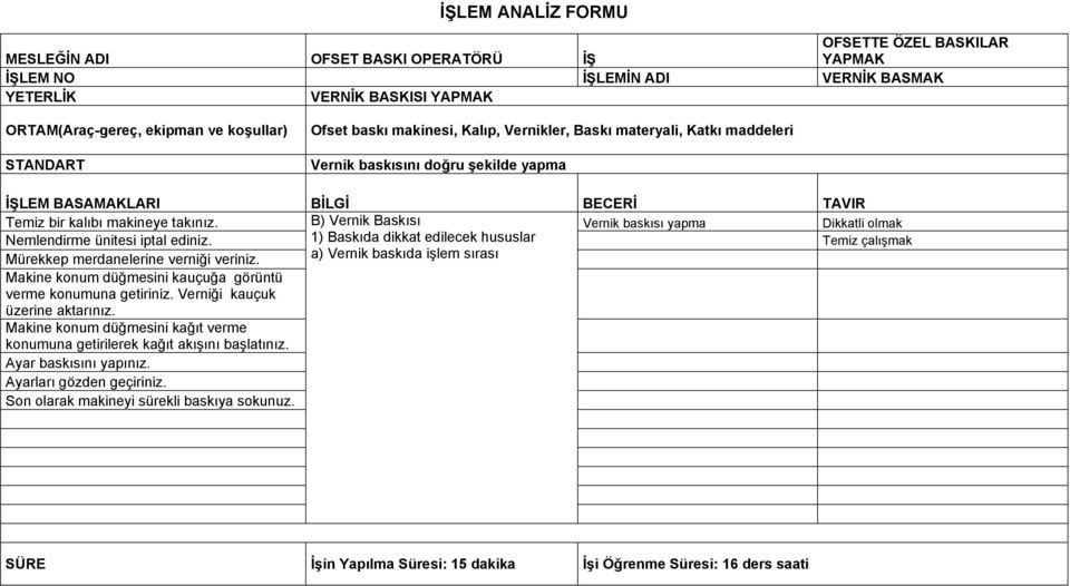 B) Vernik Baskısı Vernik baskısı yapma Dikkatli olmak Nemlendirme ünitesi iptal ediniz. 1) Baskıda dikkat edilecek hususlar Temiz çalışmak Mürekkep merdanelerine verniği veriniz.