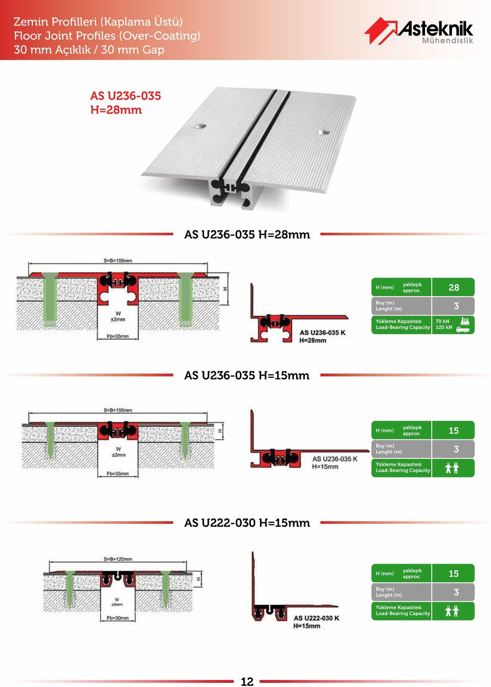 Gap AS U26-05 H=28mm AS U26-05 H=28mm 28 70