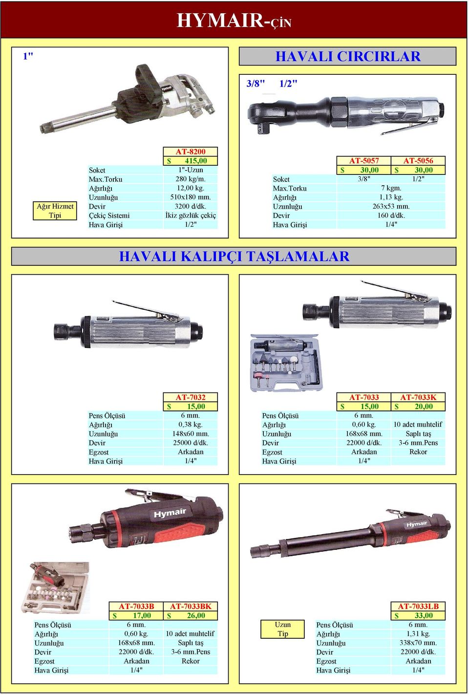 HAVALI KALIPÇI TAŞLAMALAR AT-7032 AT-7033 AT-7033K 15,00 15,00 20,00 0,38 kg. 0,60 kg. 10 adet muhtelif 148x60 mm.