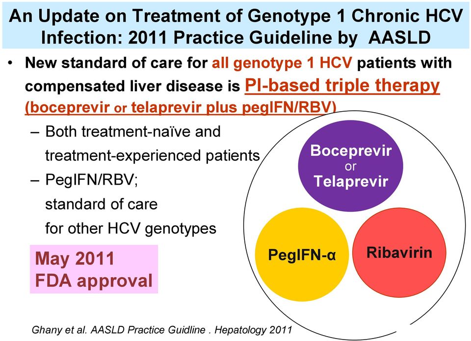 pegifn/rbv) Both treatment-naïve and treatment-experienced patients PegIFN/RBV; standard of care for other HCV