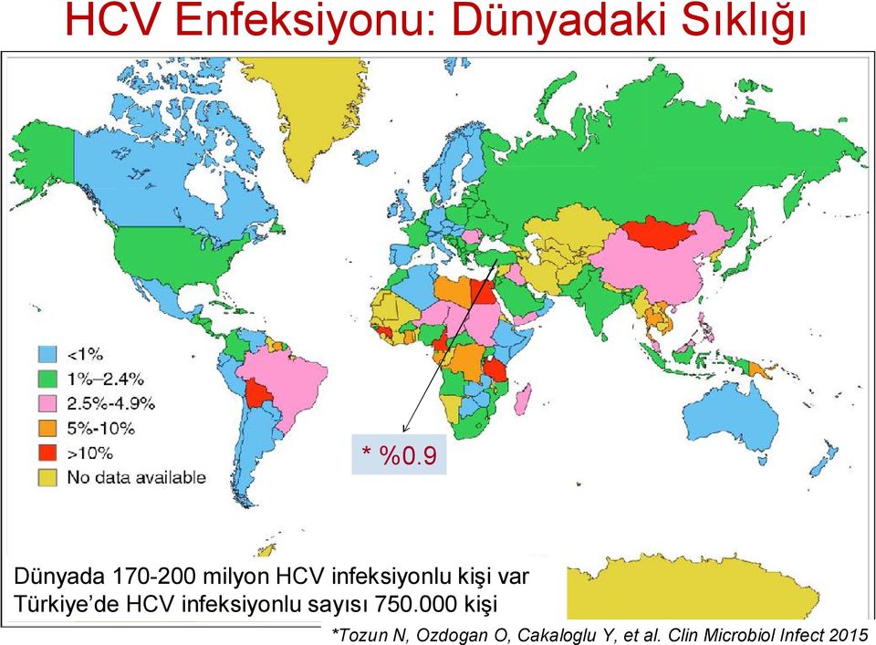 Türkiye de HCV infeksiyonlu sayısı 750.