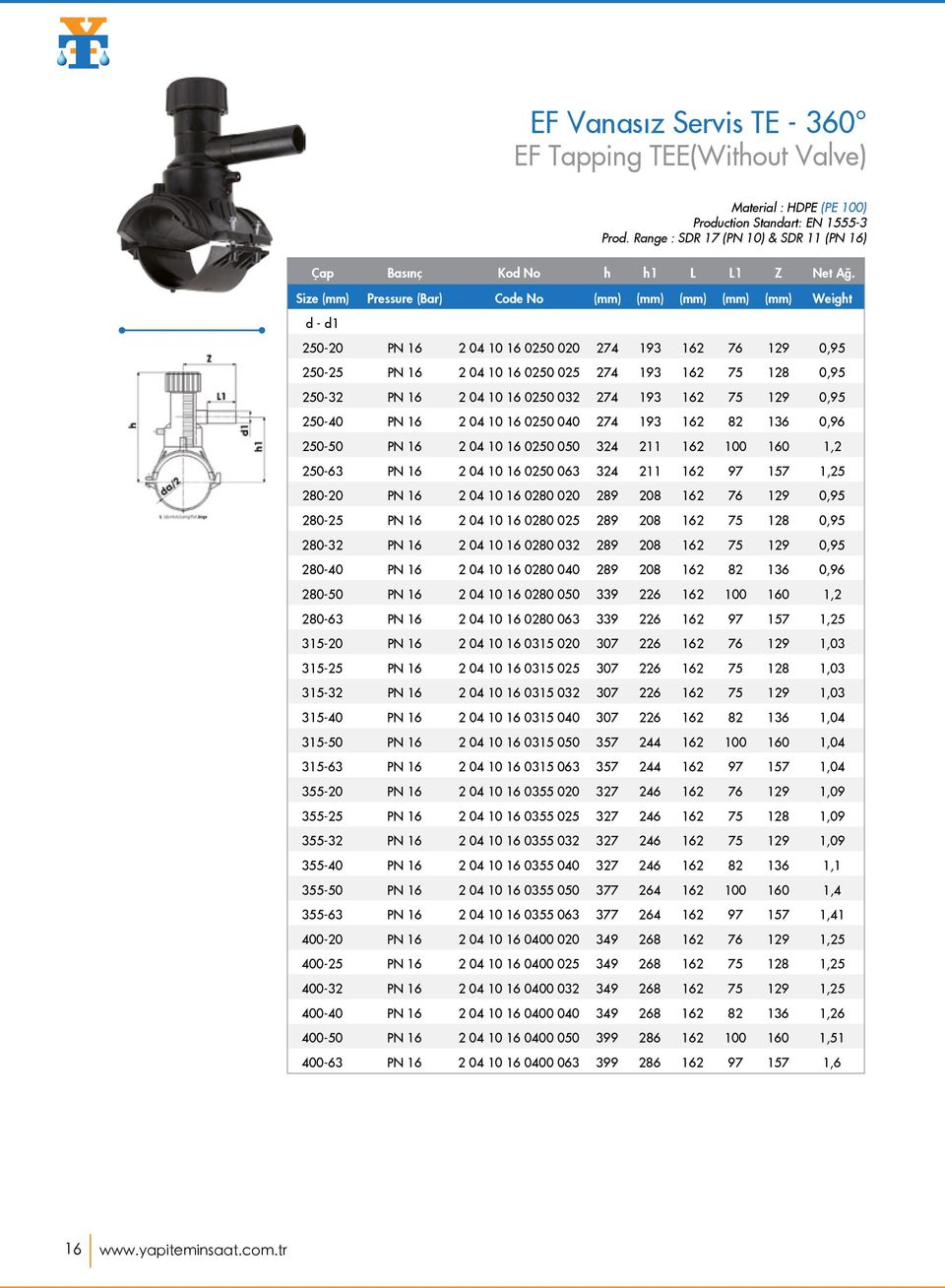 10 16 0250 032 274 193 162 75 129 0,95 250-40 PN 16 2 04 10 16 0250 040 274 193 162 82 136 0,96 250-50 PN 16 2 04 10 16 0250 050 324 211 162 160 1,2 250-63 PN 16 2 04 10 16 0250 063 324 211 162 97