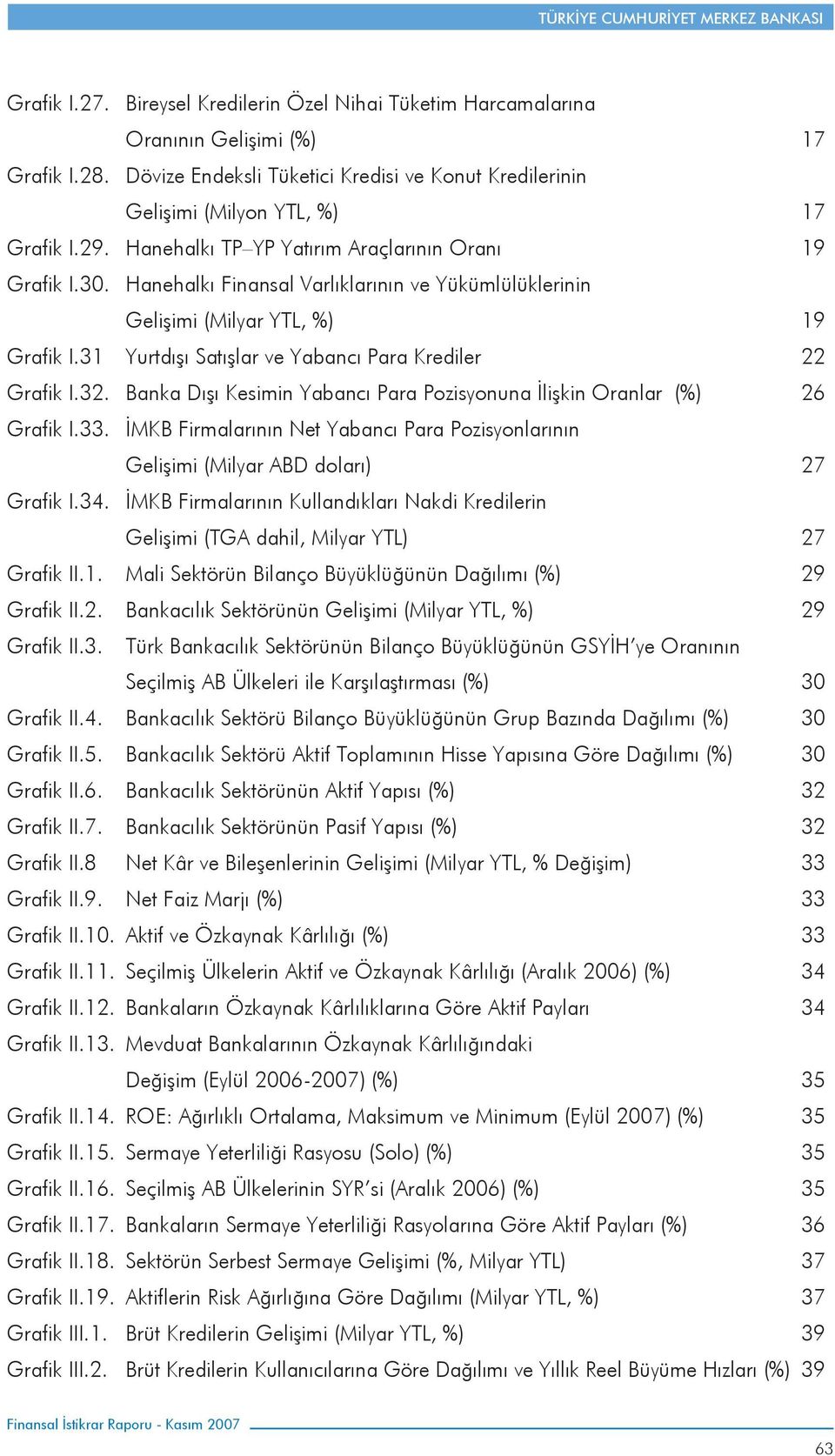 31 Yurtdışı Satışlar ve Yabancı Para Krediler 22 Grafik I.32. Banka Dışı Kesimin Yabancı Para Pozisyonuna İlişkin Oranlar (%) 26 Grafik I.33.