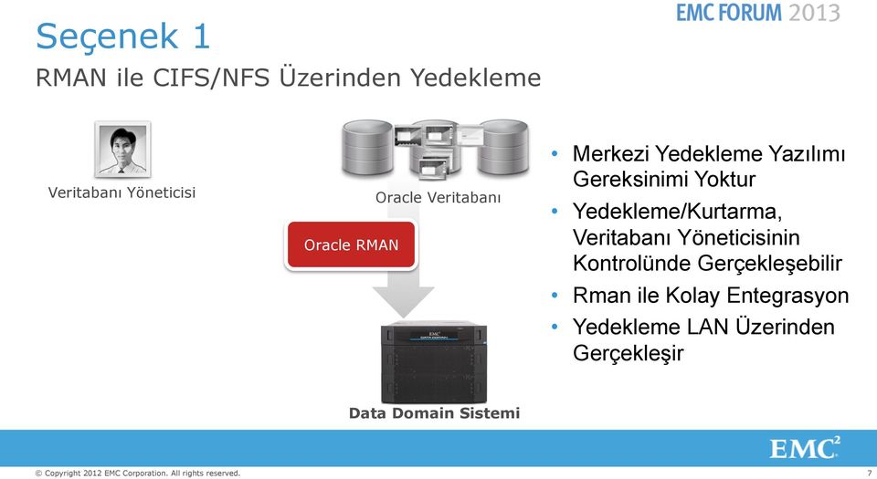 Yedekleme/Kurtarma, Veritabanı Yöneticisinin Kontrolünde Gerçekleşebilir