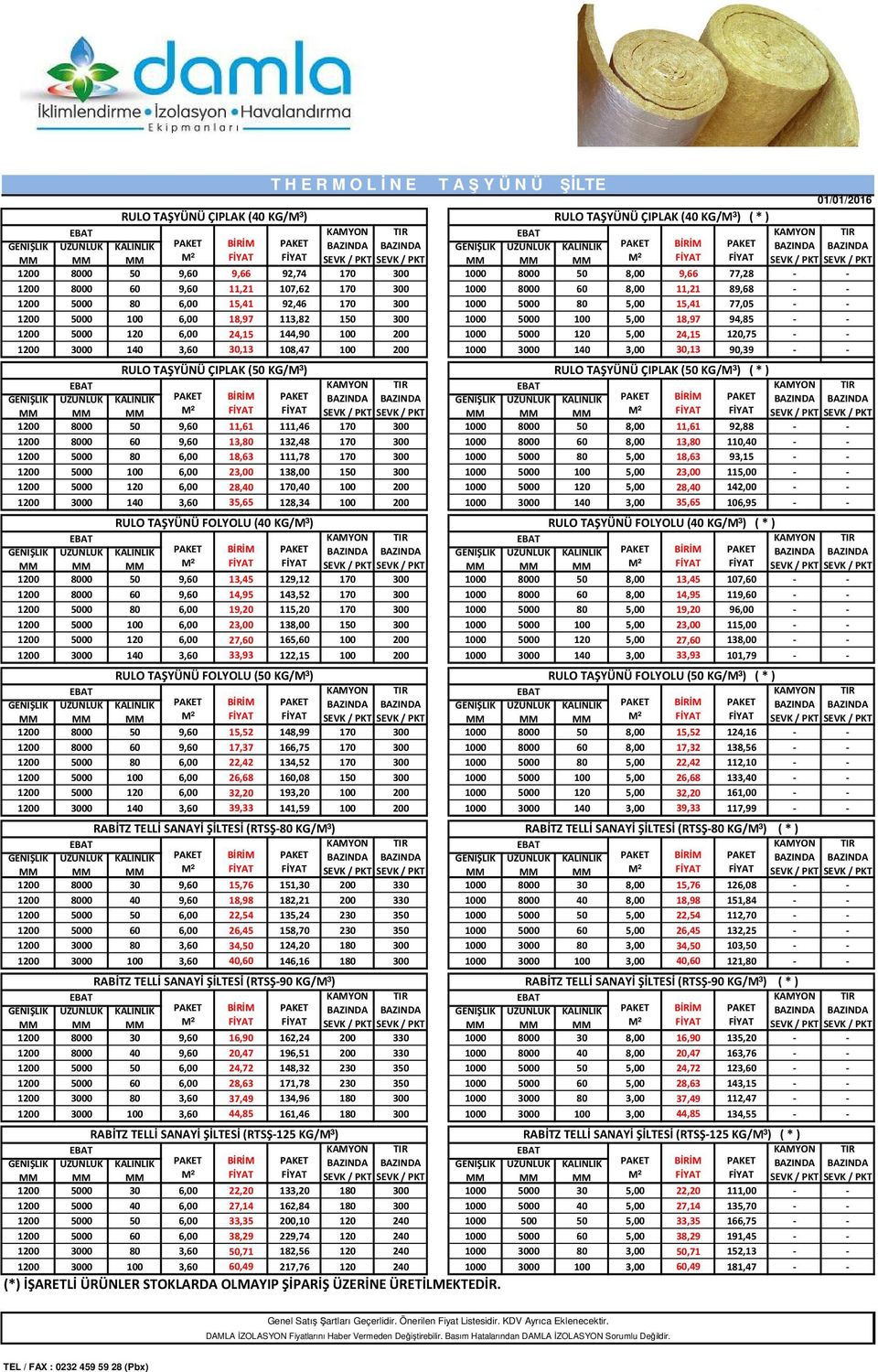 3,60 30,13 108,47 100 200 1000 3000 140 3,00 30,13 90,39 - - RULO TAŞYÜNÜ ÇIPLAK (50 KG/M³) RULO TAŞYÜNÜ ÇIPLAK (50 KG/M³) (*) UZUNLUK KALINLIK UZUNLUK KALINLIK MM MM MM MM MM MM 1200 8000 50 9,60