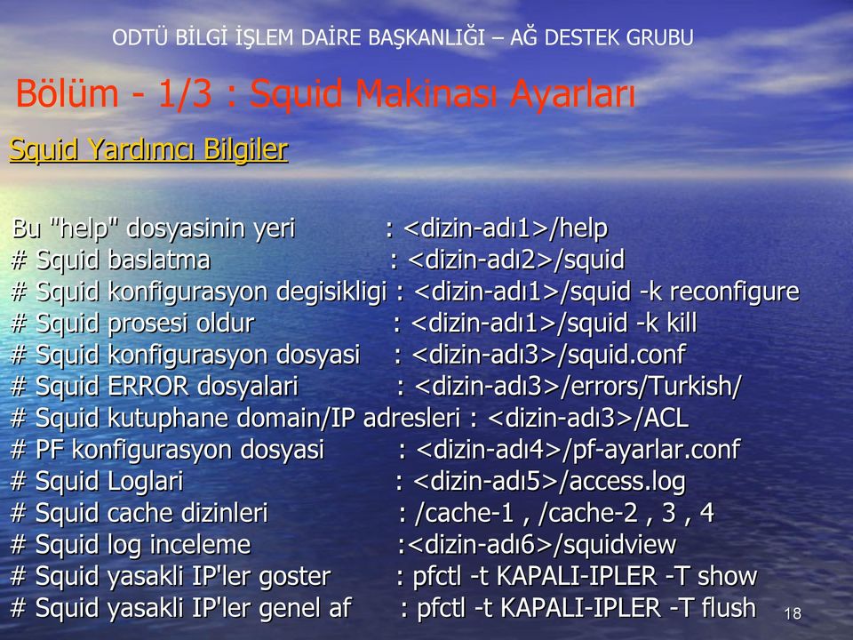 <dizin-adı3>/errors/turkish/ # Squid kutuphane domain/ip adresleri : <dizin-adı3>/acl # PF konfigurasyon dosyasi : <dizin-adı4>/pf-ayarlarconf # Squid Loglari : <dizin-adı5>/accesslog #