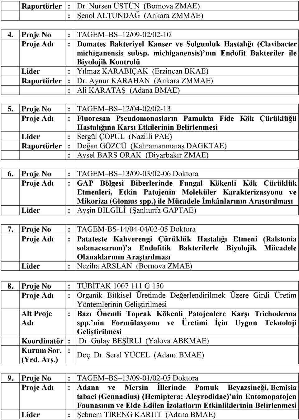 michiganensis) nın Endofit Bakteriler ile Biyolojik Kontrolü Lider : Yılmaz KARABIÇAK (Erzincan BKAE) Raportörler : Dr. Aynur KARAHAN (Ankara ZMMAE) : Ali KARATAŞ (Adana BMAE) 5.