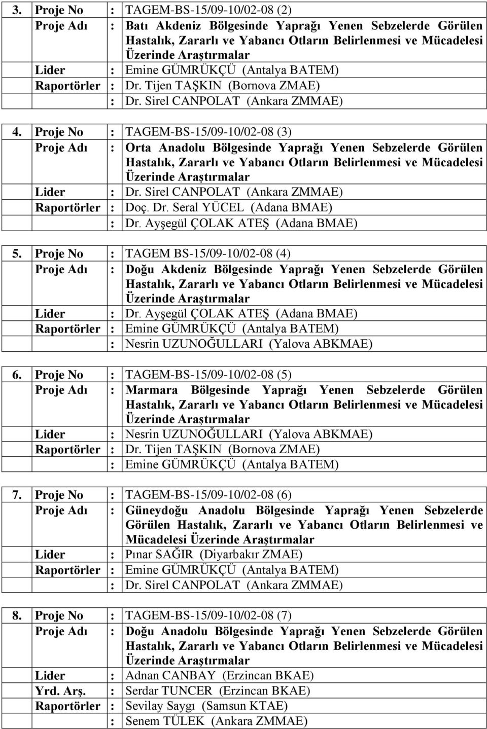 Proje No : TAGEM-BS-15/09-10/02-08 (3) Proje Adı : Orta Anadolu Bölgesinde Yaprağı Yenen Sebzelerde Görülen Hastalık, Zararlı ve Yabancı Otların Belirlenmesi ve Mücadelesi Üzerinde Araştırmalar Lider