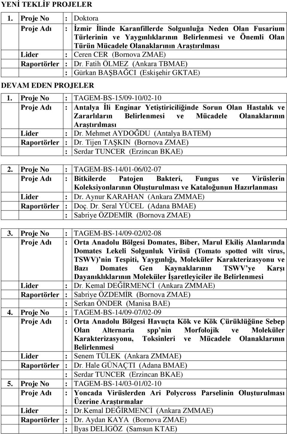 Ceren CER (Bornova ZMAE) Raportörler : Dr. Fatih ÖLMEZ (Ankara TBMAE) : Gürkan BAŞBAĞCI (Eskişehir GKTAE) 1.