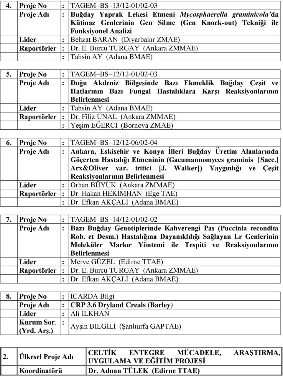 Proje No : TAGEM BS 12/12-01/02-03 Proje Adı : Doğu Akdeniz Bölgesinde Bazı Ekmeklik Buğday Çeşit ve Hatlarının Bazı Fungal Hastalıklara Karşı Reaksiyonlarının Belirlenmesi Lider : Tahsin AY (Adana