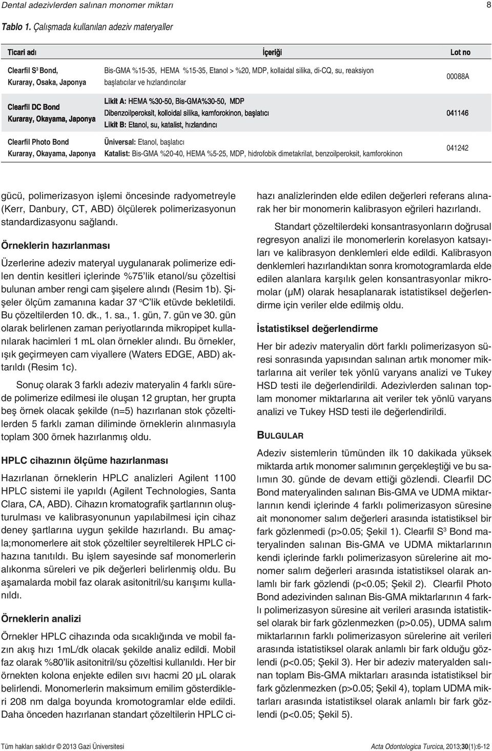 Bis-GMA %15-35, HEMA %15-35, Etanol > %20, MDP, kollaidal silika, di-cq, su, reaksiyon başlatıcılar ve hızlandırıcılar Likit A: HEMA %30-50, Bis-GMA%30-50, MDP Dibenzoilperoksit, kolloidal silika,