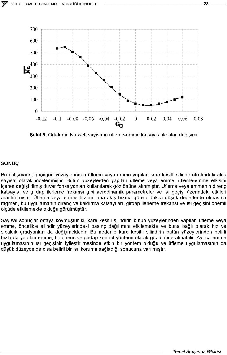 Bütün yüzeylerden yapılan üfleme eya emme, üfleme-emme etisini içeren değiştirilmiş dar fonsiyonları llanılara göz önüne alınmıştır.