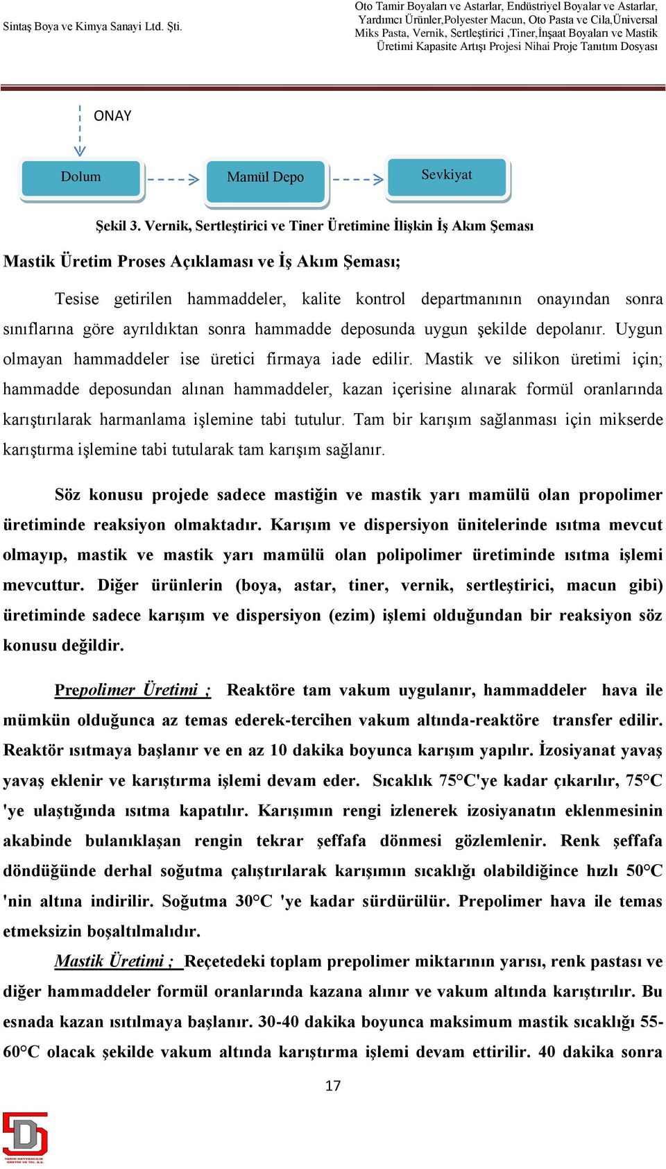 sınıflarına göre ayrıldıktan sonra hammadde deposunda uygun şekilde depolanır. Uygun olmayan hammaddeler ise üretici firmaya iade edilir.