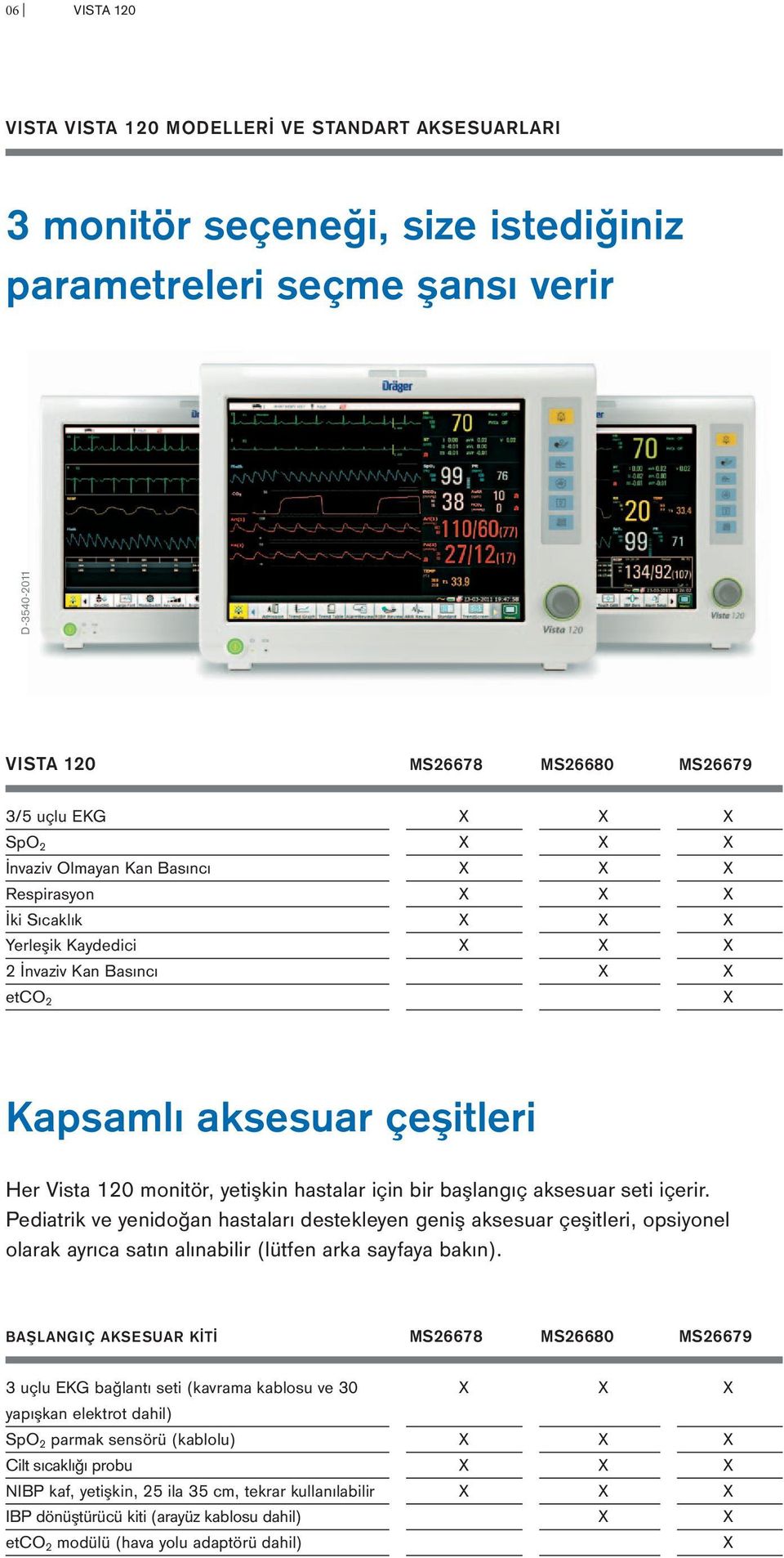 yetişkin hastalar için bir başlangıç aksesuar seti içerir. Pediatrik ve yenidoğan hastaları destekleyen geniş aksesuar çeşitleri, opsiyonel olarak ayrıca satın alınabilir (lütfen arka sayfaya bakın).