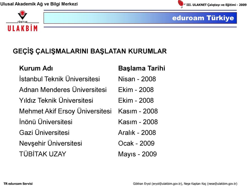Üniversitesi Ekim - 2008 Mehmet Akif Ersoy Üniversitesi Kasım - 2008 Ġnönü Üniversitesi