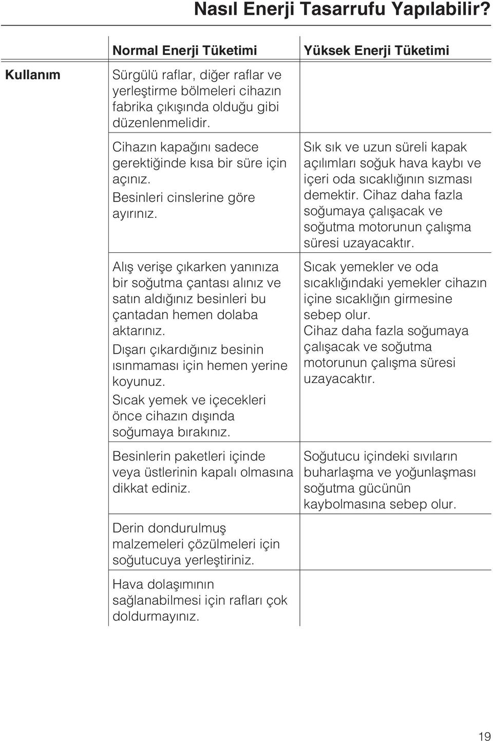 Alýþ veriþe çýkarken yanýnýza bir soðutma çantasý alýnýz ve satýn aldýðýnýz besinleri bu çantadan hemen dolaba aktarýnýz. Dýþarý çýkardýðýnýz besinin ýsýnmamasý için hemen yerine koyunuz.