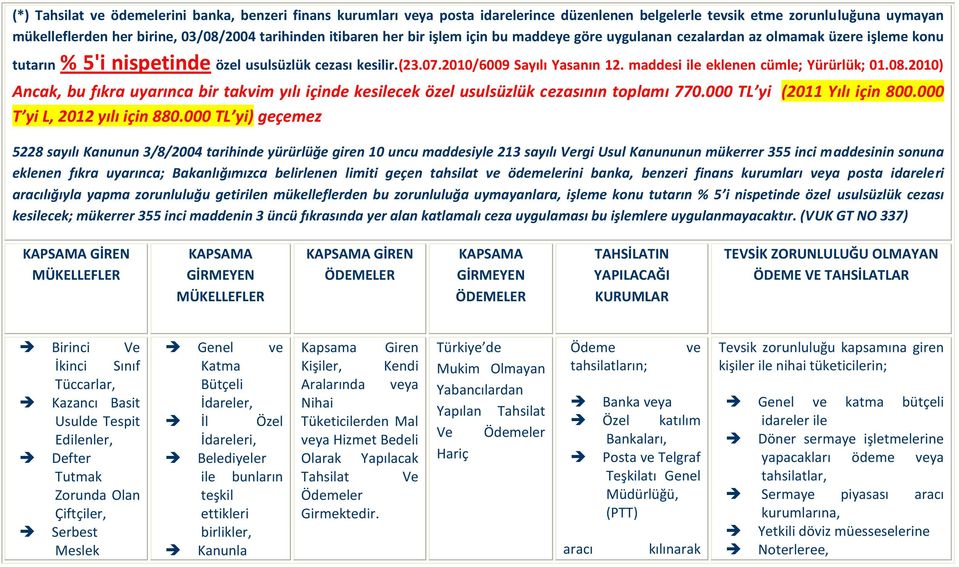 maddesi ile eklenen cümle; Yürürlük; 01.08.2010) Ancak, bu fıkra uyarınca bir takvim yılı içinde kesilecek özel usulsüzlük cezasının toplamı 770.000 TL yi (2011 Yılı için 800.