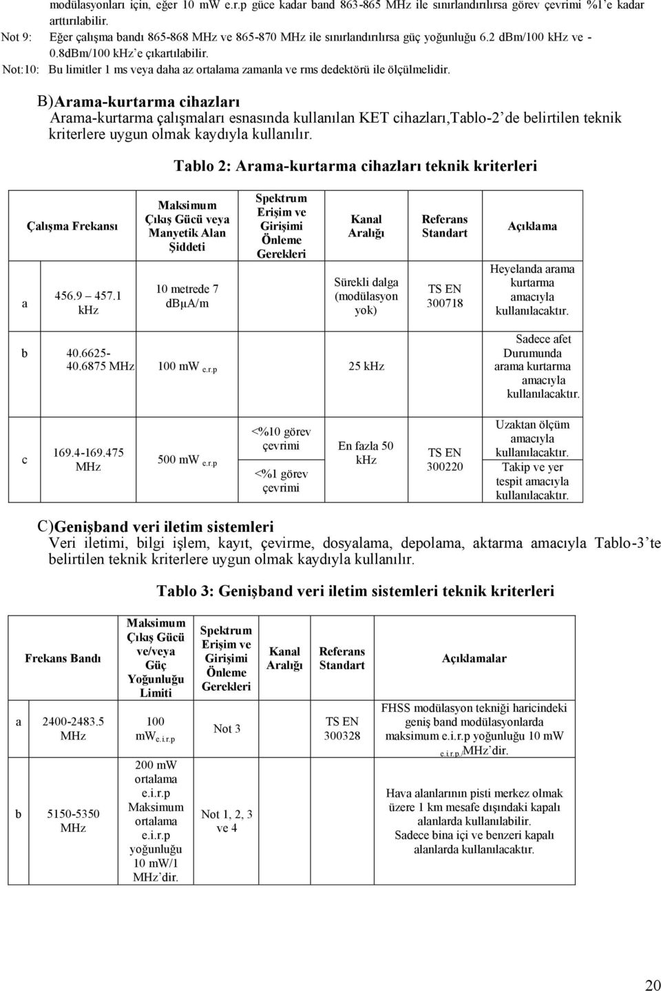 B) Arama-kurtarma cihazları Arama-kurtarma çalışmaları esnasında kullanılan KET cihazları,tablo-2 de belirtilen teknik kriterlere uygun olmak kaydıyla kullanılır.