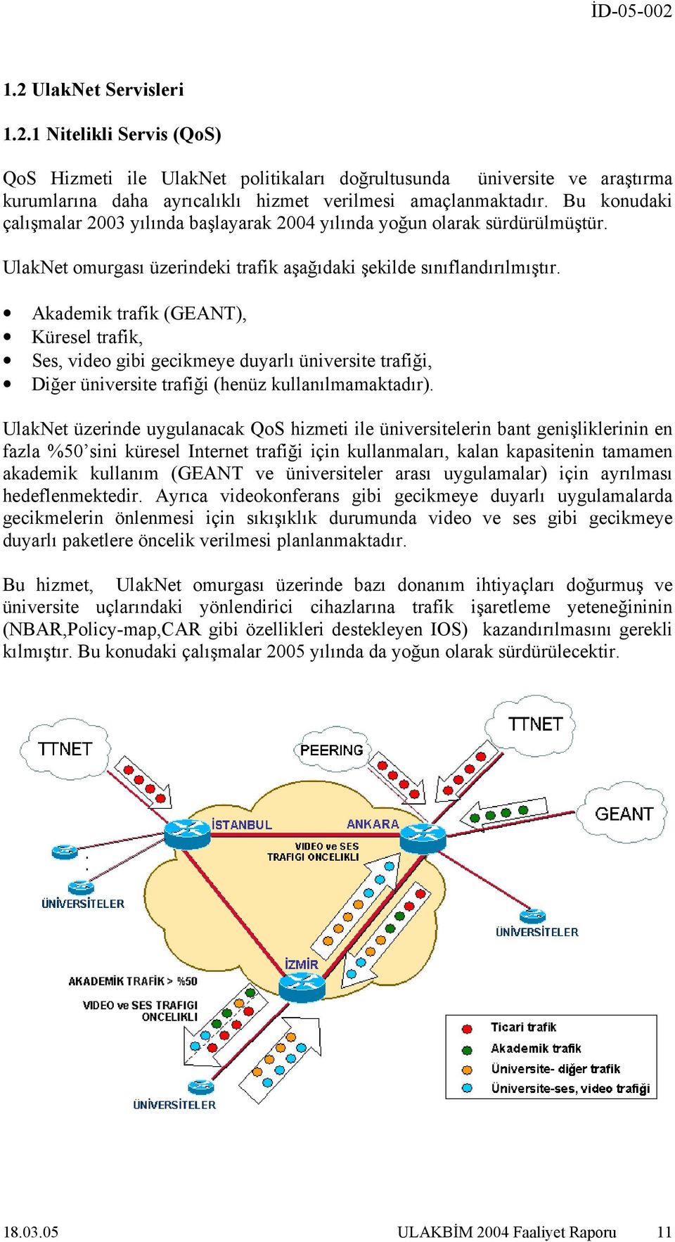 Akademik trafik (GEANT), Küresel trafik, Ses, video gibi gecikmeye duyarlı üniversite trafiği, Diğer üniversite trafiği (henüz kullanılmamaktadır).