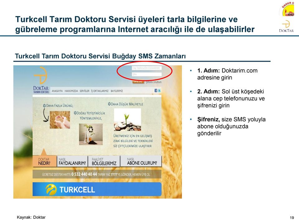 Zamanları 1. Adım: Doktarim.com adresine girin 2.