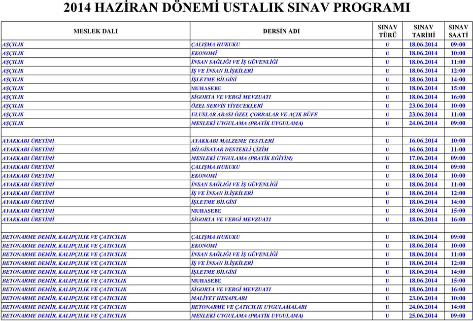 06.2014 10:00 AŞÇILIK ULUSLAR ARASI ÖZEL ÇORBALAR VE AÇIK BÜFE U 23.06.2014 11:00 AŞÇILIK MESLEKİ UYGULAMA (PRATİK UYGULAMA) U 24.06.2014 09:00 SINAV SAATİ AYAKKABI ÜRETİMİ AYAKKABI MALZEME TESTLERİ U 16.