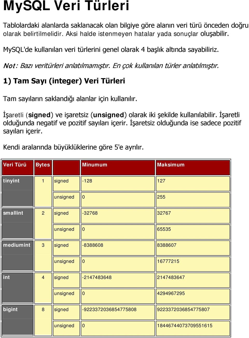 1) Tam Sayı (integer) Veri Türleri Tam sayıların saklandığı alanlar için kullanılır. İşaretli (signed) ve işaretsiz (unsigned) olarak iki şekilde kullanılabilir.