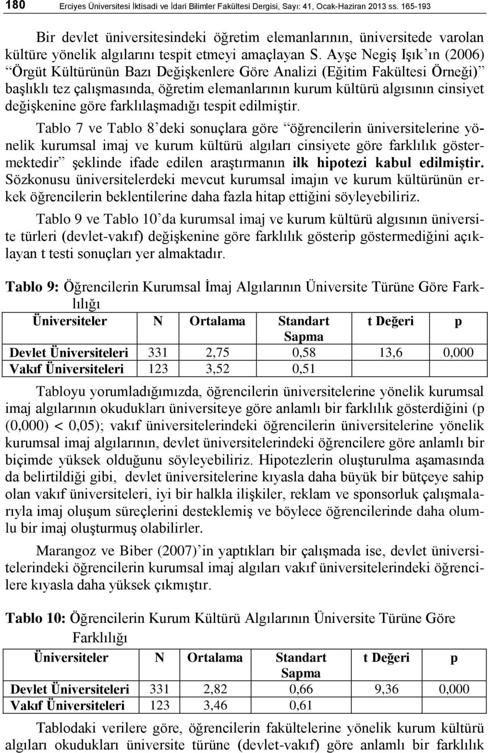 AyĢe NegiĢ IĢık ın (2006) Örgüt Kültürünün Bazı DeğiĢkenlere Göre Analizi (Eğitim Fakültesi Örneği) baģlıklı tez çalıģmasında, öğretim elemanlarının kurum kültürü algısının cinsiyet değiģkenine göre