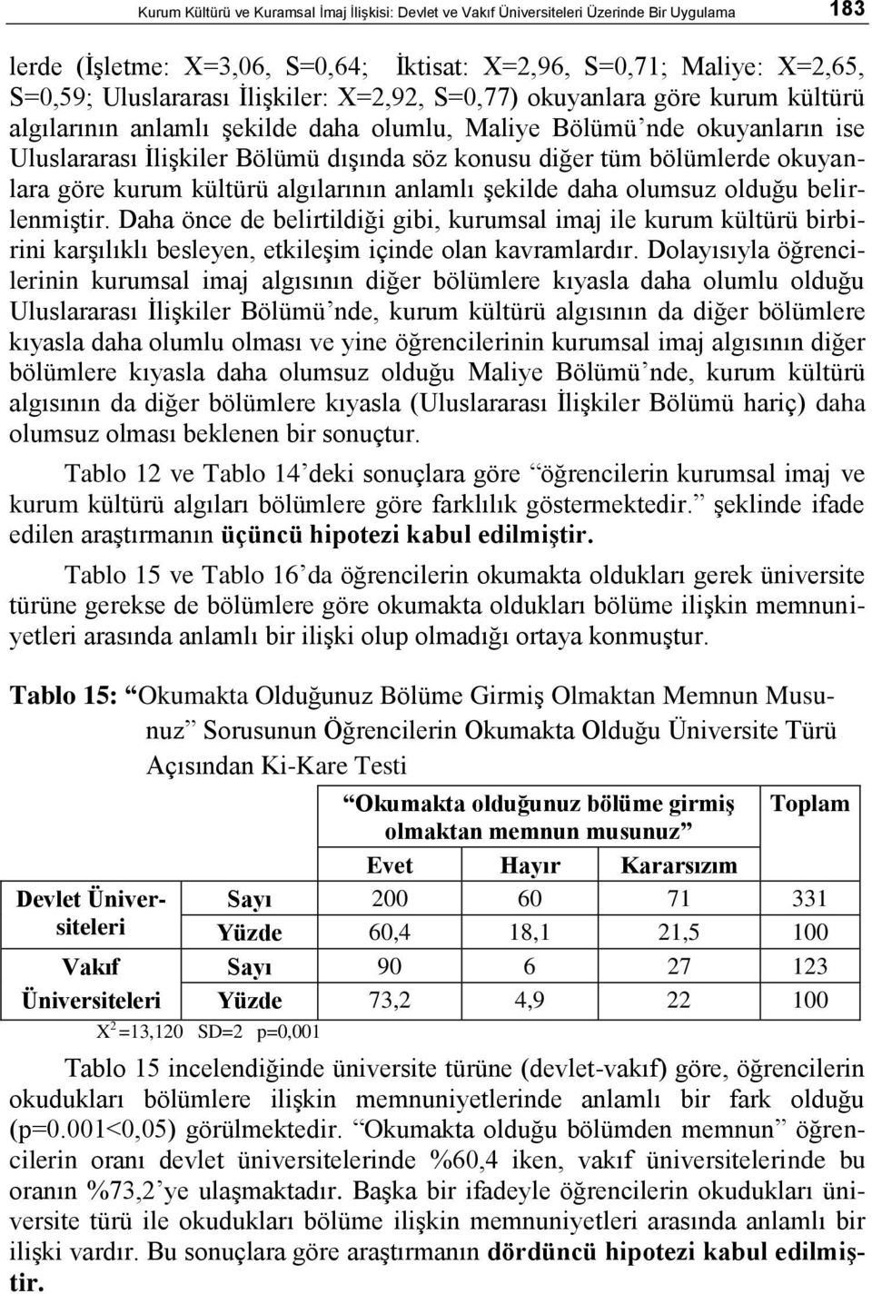 bölümlerde okuyanlara göre kurum kültürü algılarının anlamlı Ģekilde daha olumsuz olduğu belirlenmiģtir.