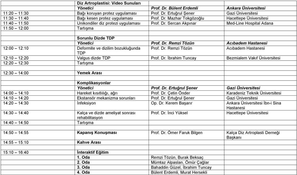 Dr. Remzi Tözün Acıbadem Hastanesi TDP 12:10 12:20 Valgus dizde TDP Prof. Dr. İbrahim Tuncay Bezmialem Vakıf Üniversitesi 12:20 12:30 Tartışma 12:30 14:00 Yemek Arası Komplikasyonlar Yönetici Prof.