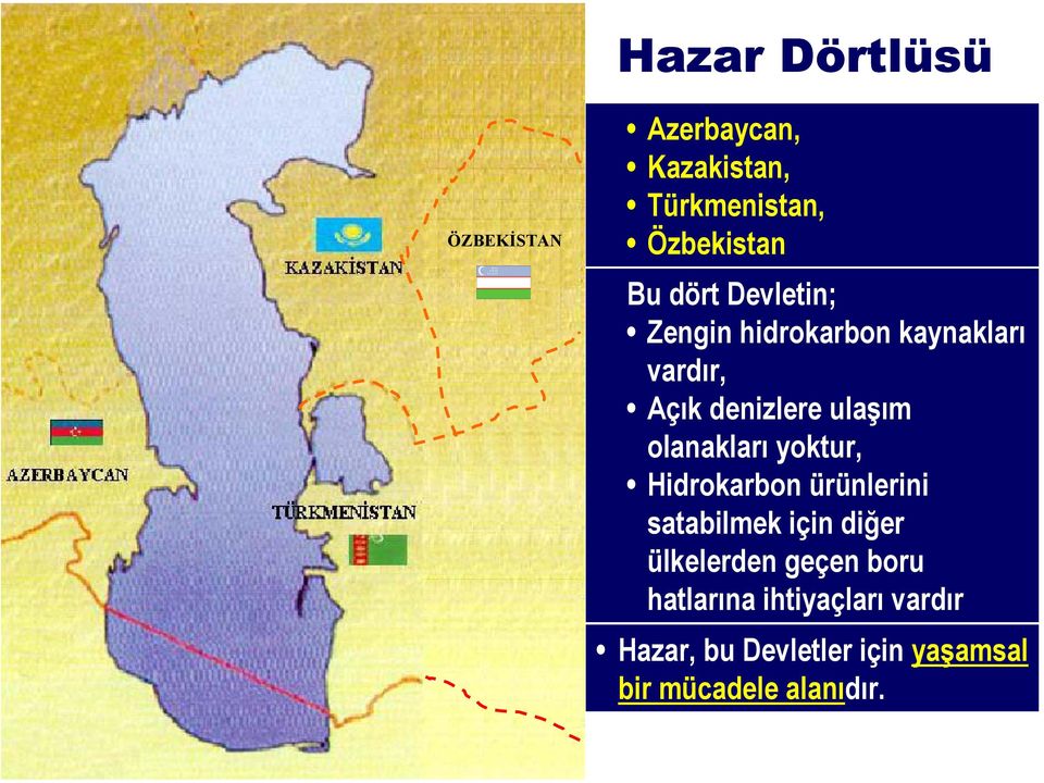 olanakları yoktur, Hidrokarbon ürünlerini satabilmek için diğer ülkelerden geçen