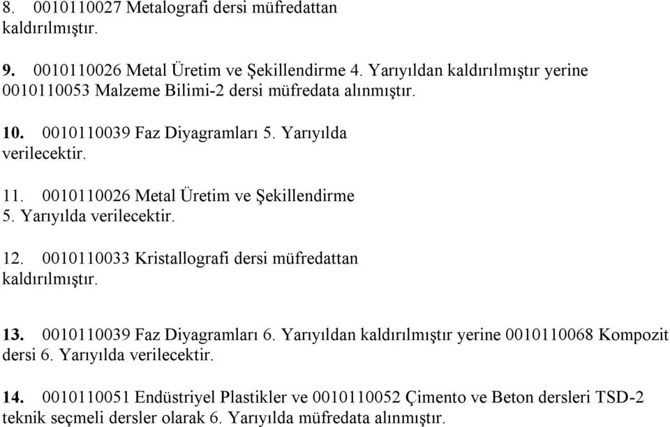 0010110026 Metal Üretim ve ġekillendirme 5. Yarıyılda verilecektir. 12. 0010110033 Kristallografi dersi müfredattan kaldırılmıģtır. 13.