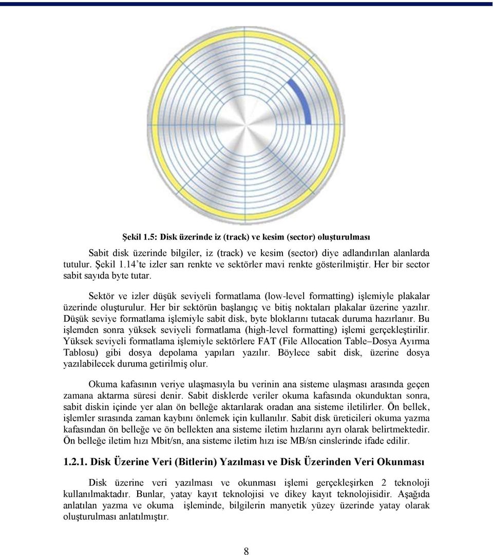 Sektör ve izler düşük seviyeli formatlama (low-level formatting) işlemiyle plakalar üzerinde oluşturulur. Her bir sektörün başlangıç ve bitiş noktaları plakalar üzerine yazılır.