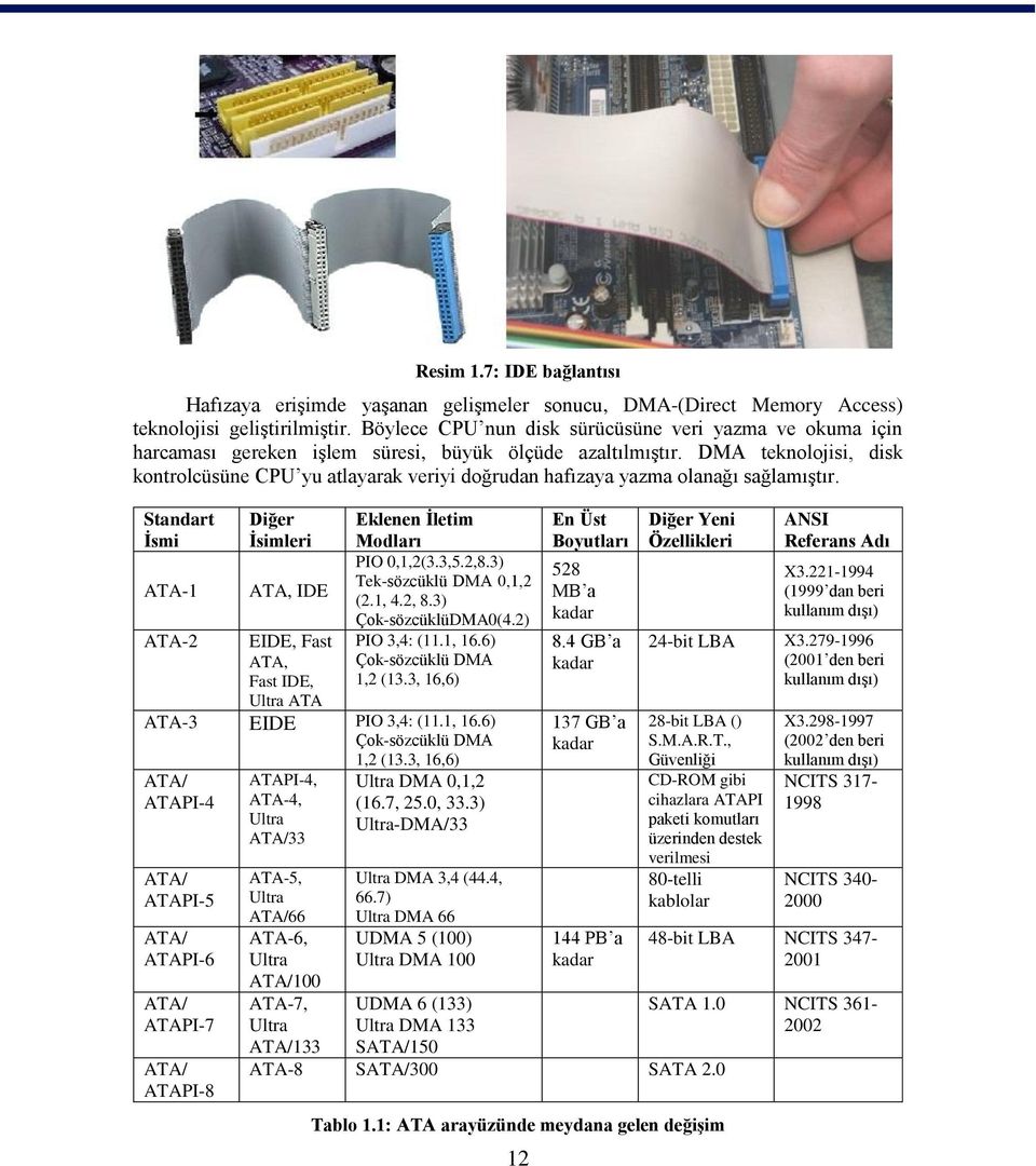 DMA teknolojisi, disk kontrolcüsüne CPU yu atlayarak veriyi doğrudan hafızaya yazma olanağı sağlamıştır.