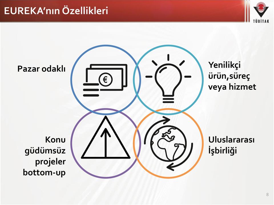 veya hizmet Konu güdümsüz