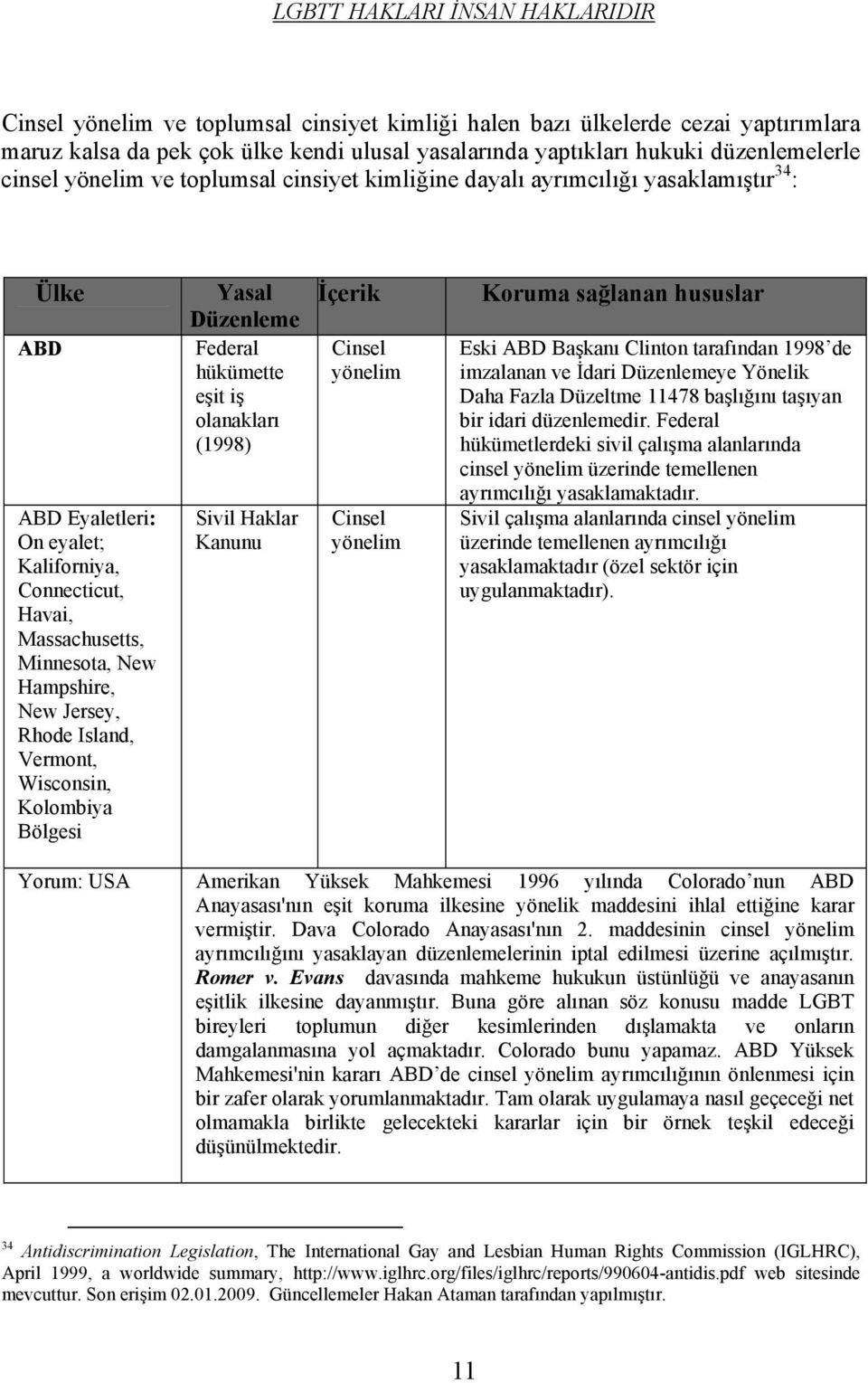 Vermont, Wisconsin, Kolombiya Bölgesi Yasal Düzenleme Federal hükümette eşit iş olanakları (1998) Sivil Haklar Kanunu İçerik Cinsel yönelim Cinsel yönelim Koruma sağlanan hususlar Eski ABD Başkanı