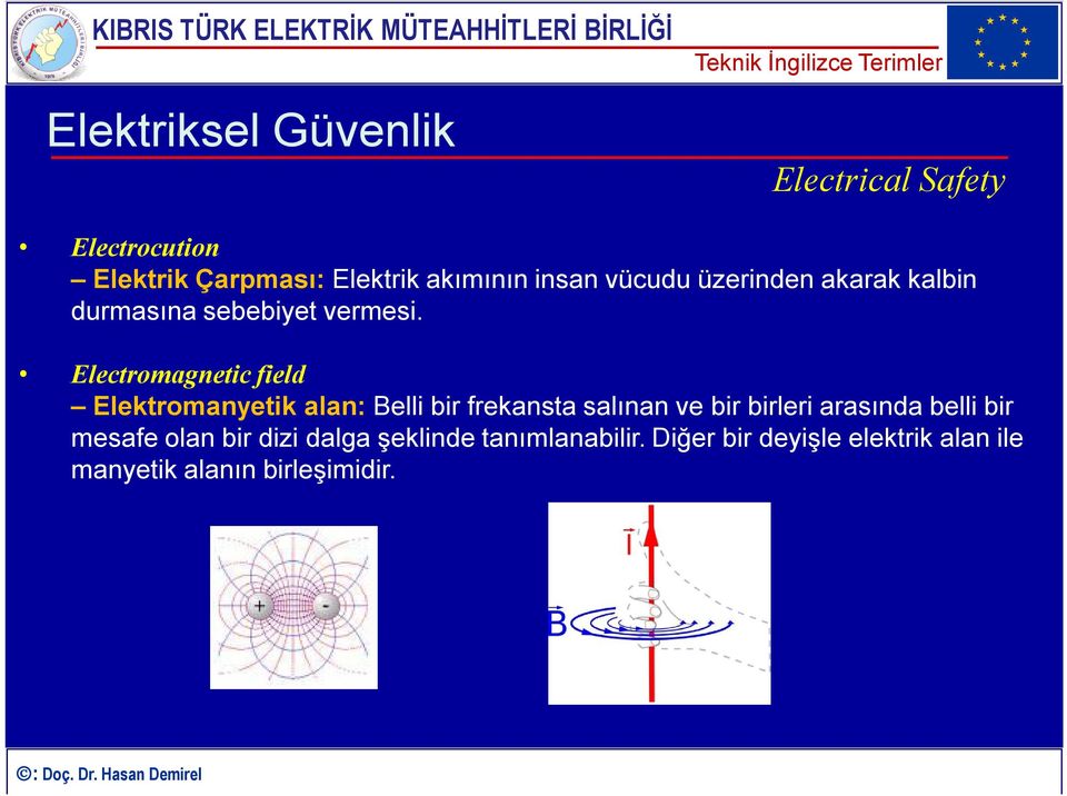 Electromagnetic field Elektromanyetik alan: Belli bir frekansta salınan ve bir birleri