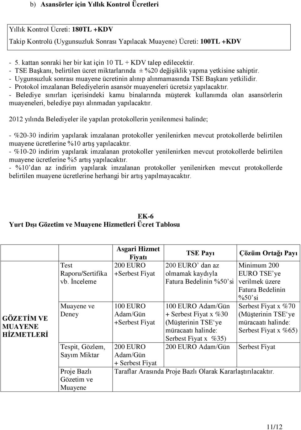 - Uygunsuzluk sonrası muayene ücretinin alınıp alınmamasında TSE Başkanı yetkilidir. - Protokol imzalanan Belediyelerin asansör muayeneleri ücretsiz yapılacaktır.