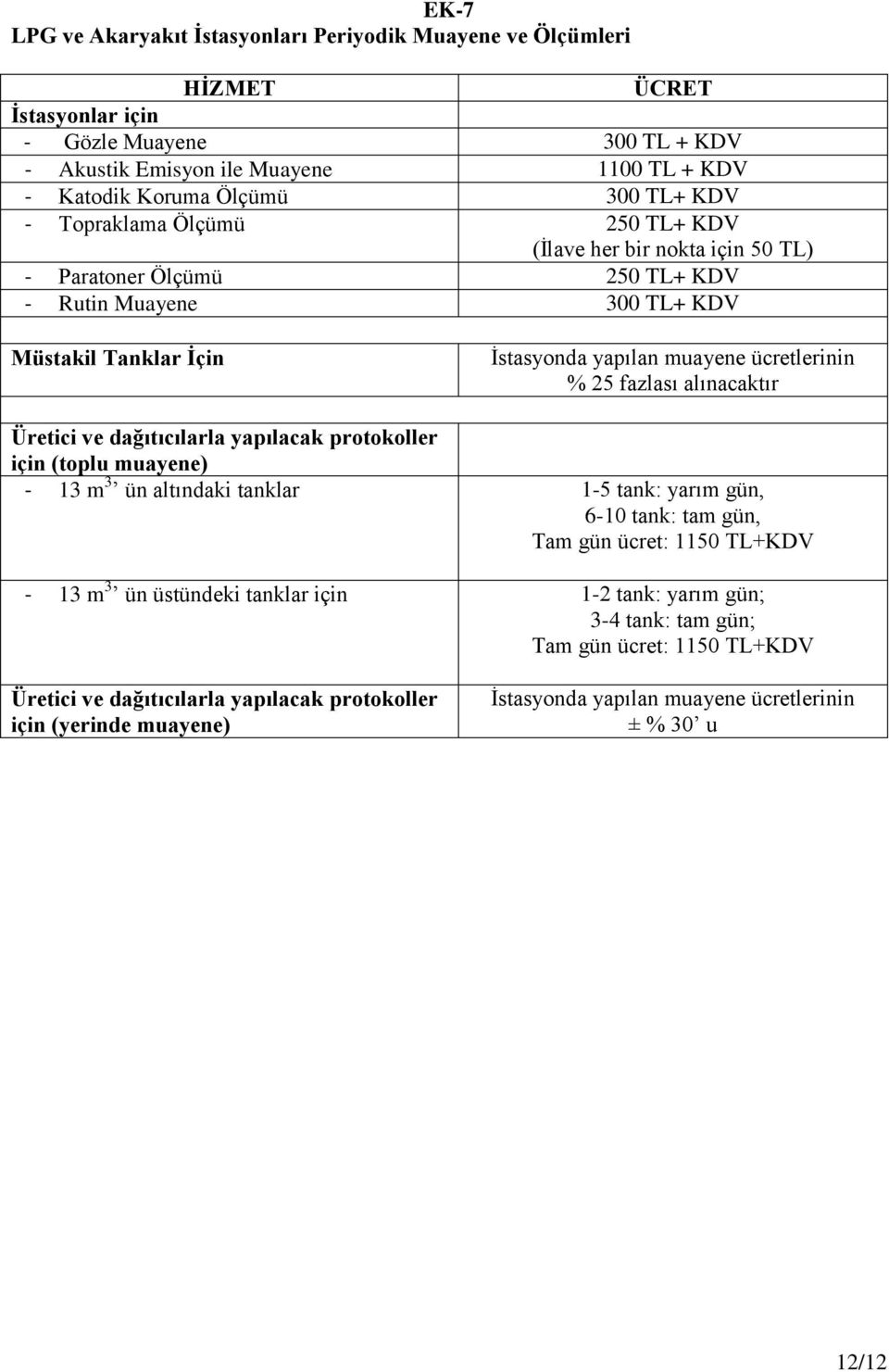 fazlası alınacaktır Üretici ve dağıtıcılarla yapılacak protokoller için (toplu muayene) - 13 m 3 ün altındaki tanklar 1-5 tank: yarım gün, 6-10 tank: tam gün, Tam gün ücret: 1150 TL+KDV - 13 m 3 ün