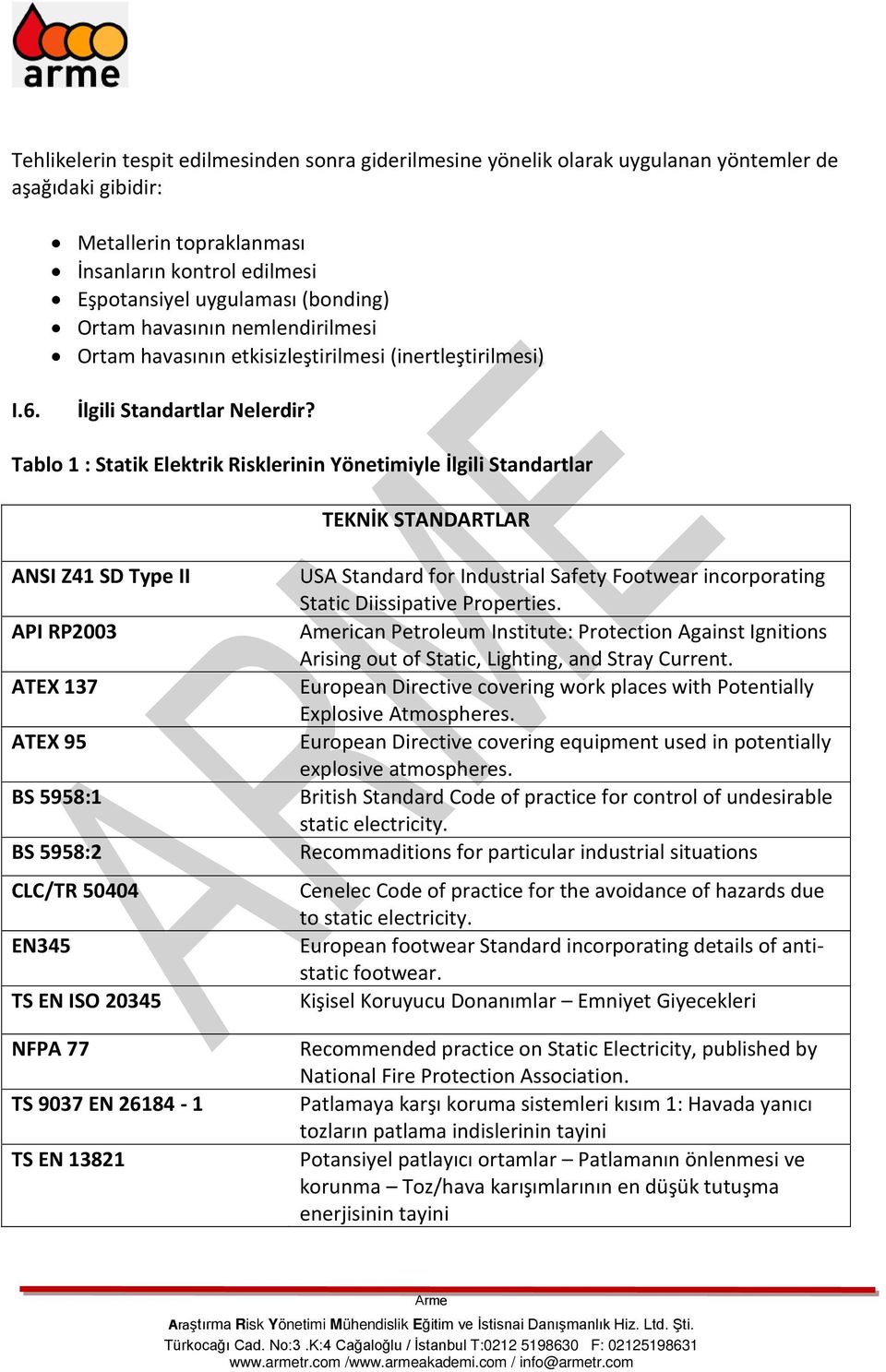 Tablo 1 : Statik Elektrik Risklerinin Yönetimiyle İlgili Standartlar TEKNİK STANDARTLAR ANSI Z41 SD Type II API RP2003 ATEX 137 ATEX 95 BS 5958:1 BS 5958:2 CLC/TR 50404 EN345 TS EN ISO 20345 NFPA 77