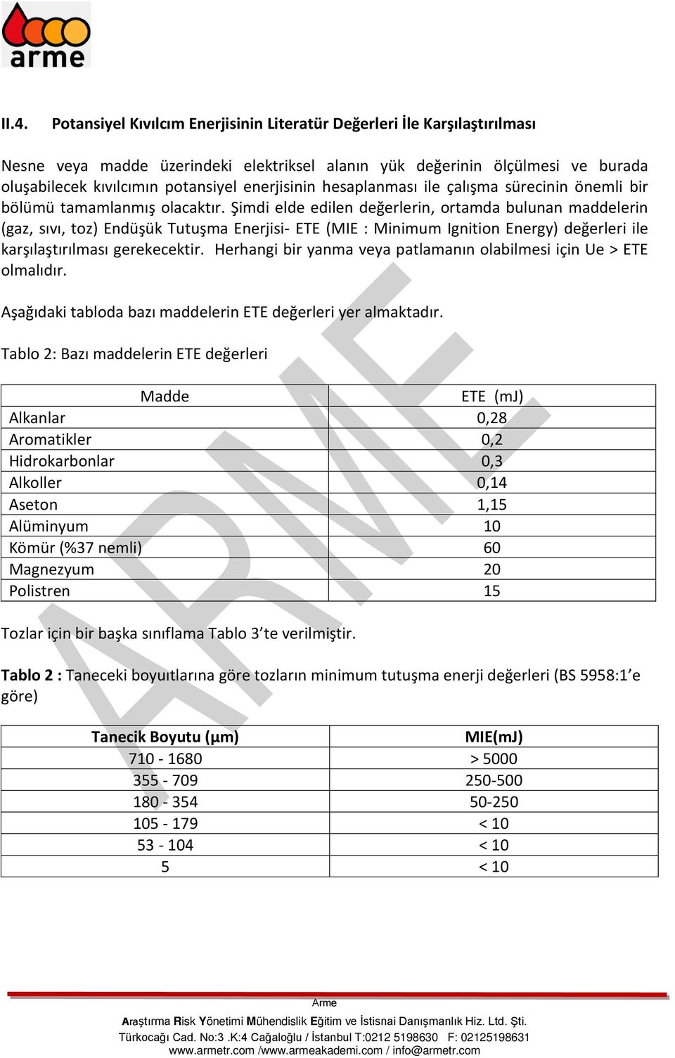 Şimdi elde edilen değerlerin, ortamda bulunan maddelerin (gaz, sıvı, toz) Endüşük Tutuşma Enerjisi- ETE (MIE : Minimum Ignition Energy) değerleri ile karşılaştırılması gerekecektir.