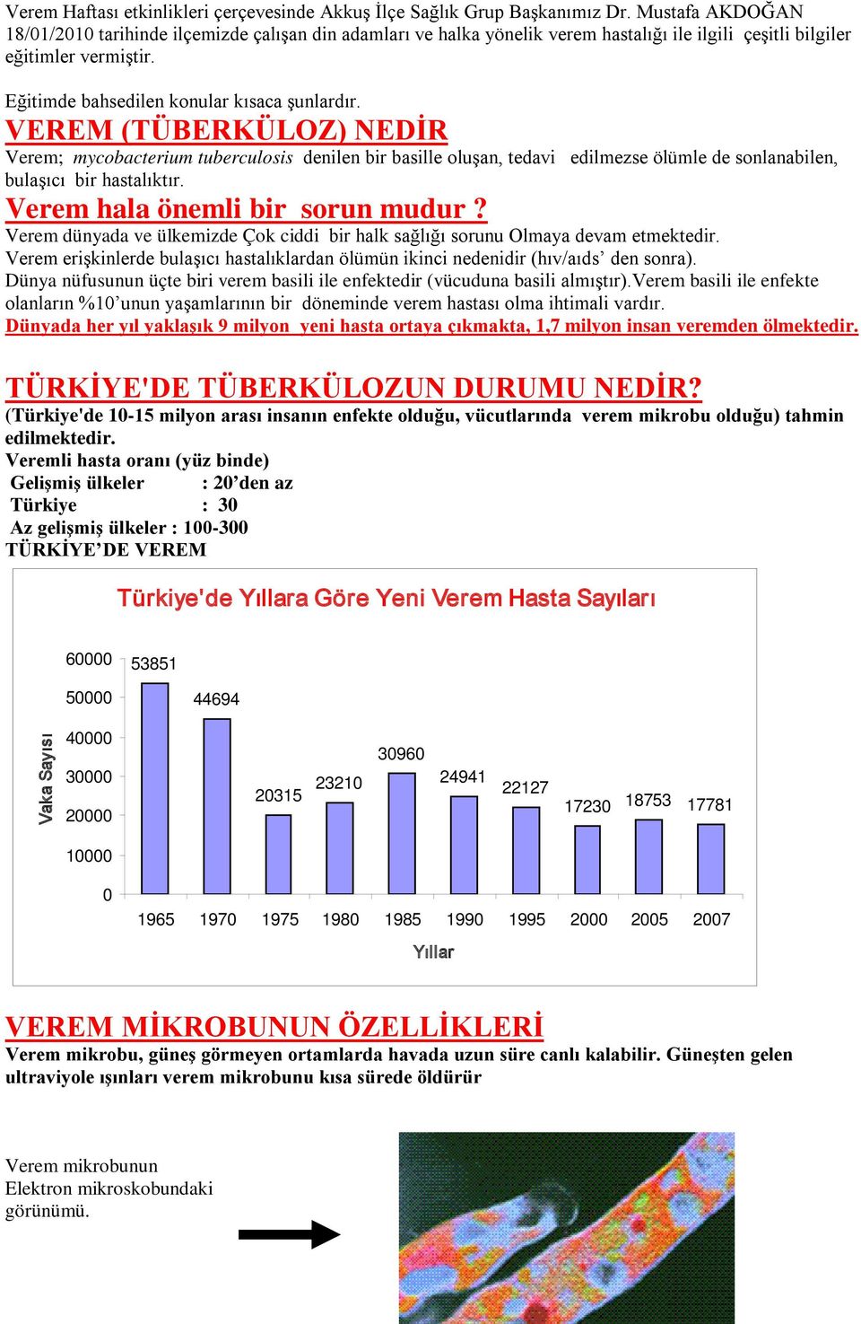 VEREM (TÜBERKÜLOZ) NEDİR Verem; mycobacterium tuberculosis denilen bir basille oluşan, tedavi edilmezse ölümle de sonlanabilen, bulaşıcı bir hastalıktır. Verem hala önemli bir sorun mudur?