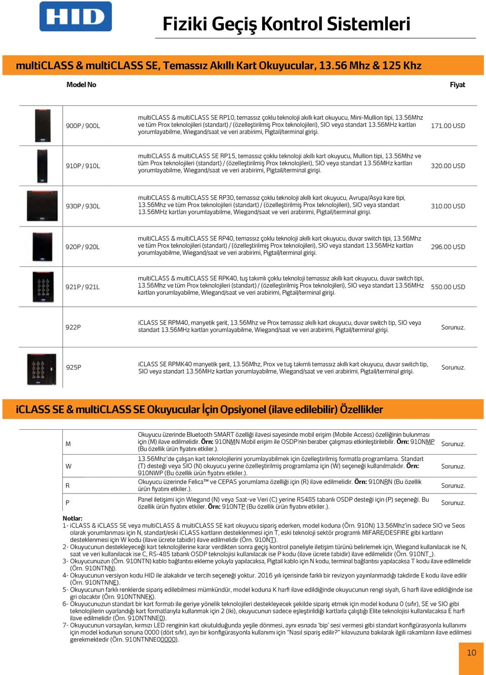 56Mhz 900P / 900L ve tüm Prox teknolojileri (standart) / (özelleştirilmiş Prox teknolojileri), SIO veya standart 13.56MHz kartları 171.