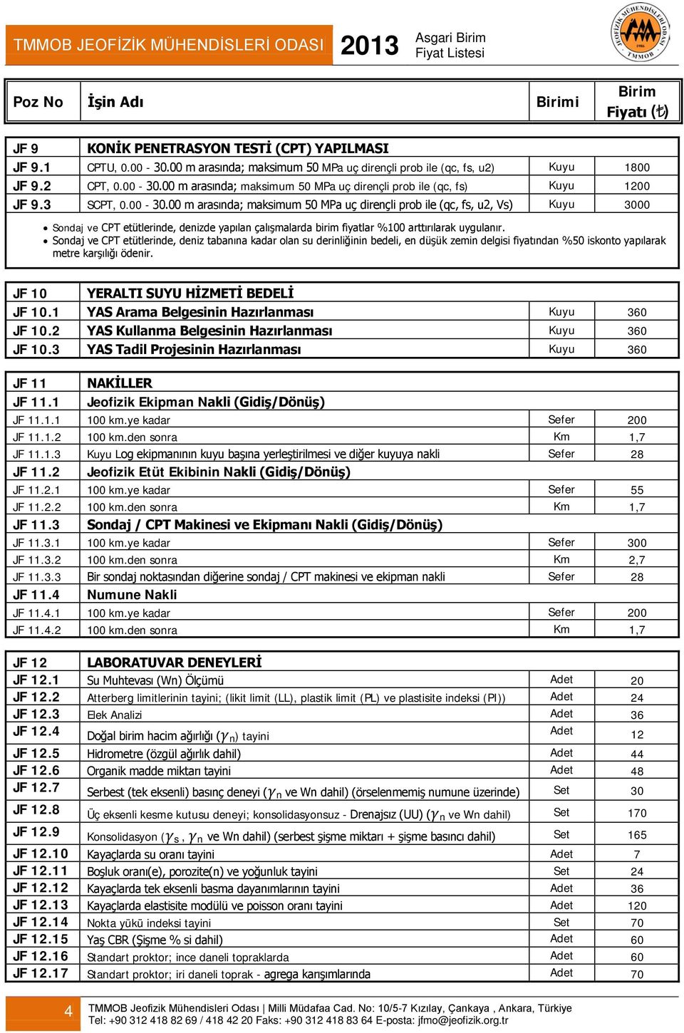 Sondaj ve CPT etütlerinde, deniz tabanına kadar olan su derinliğinin bedeli, en düşük zemin delgisi fiyatından %50 iskonto yapılarak metre karşılığı ödenir. JF 10 YERALTI SUYU HİZMETİ BEDELİ JF 10.